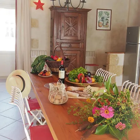 Domaine Du Chateau De Beaulieu, Gers Hébergement de vacances